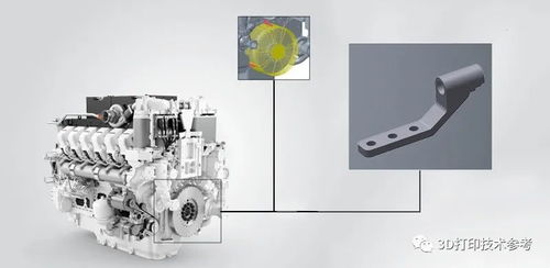 世界知名工程机械制造商使用中国桌面金属3D打印机制造发动机支架